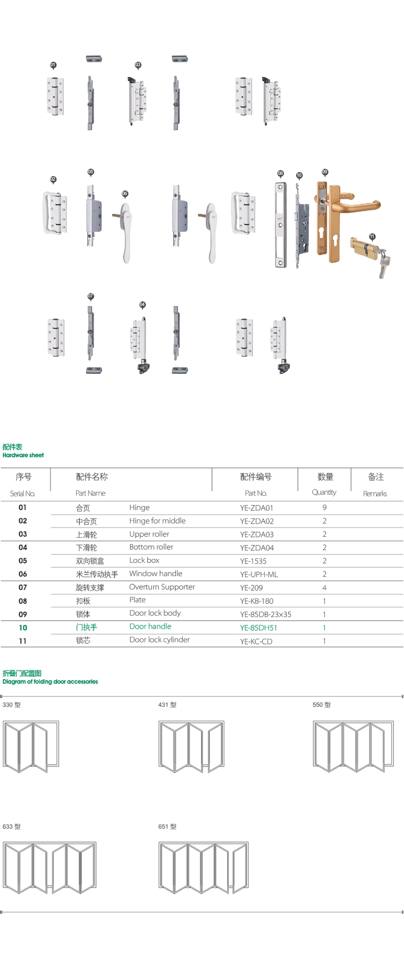 配件組合YE-F-550