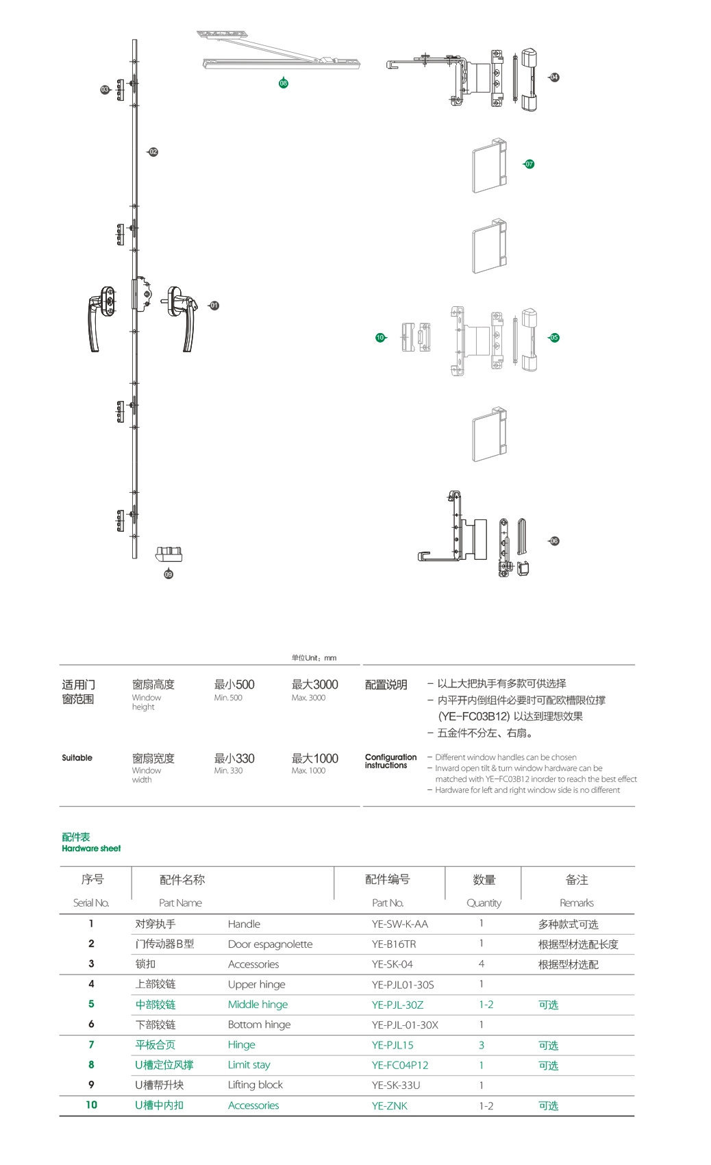 上海門窗五金全套組合YE-PC-D