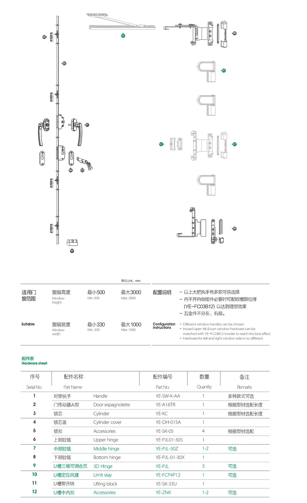 上海門窗五金YE-PCD-2