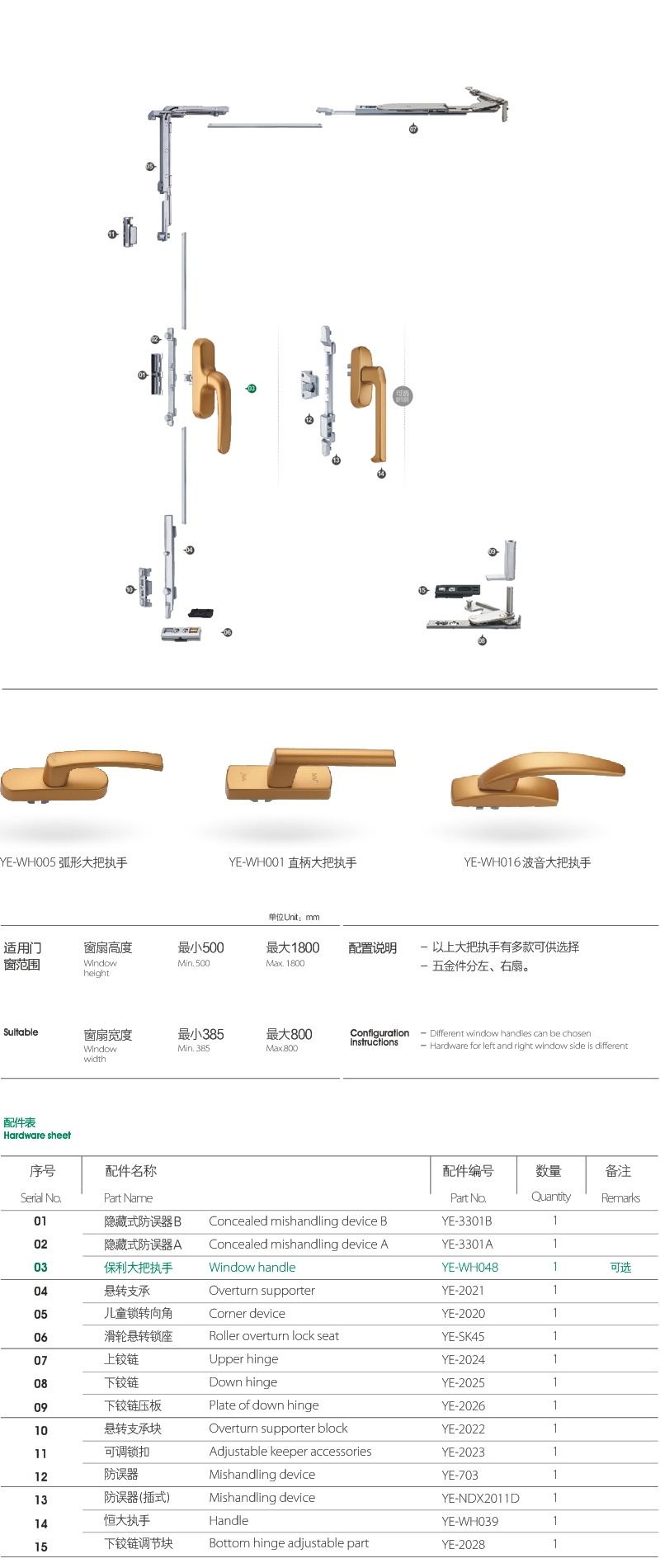 上海門窗配件組合YE-ND-YC